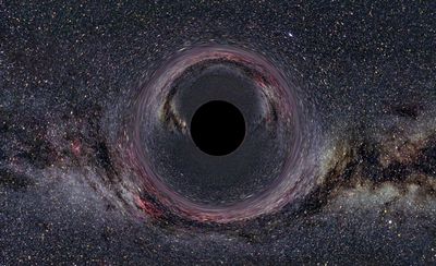 ブラックホールの観測方法