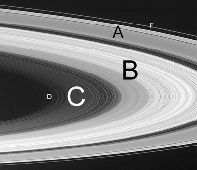 土星の輪は複数ある