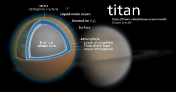 地球外生命体 タイタン2