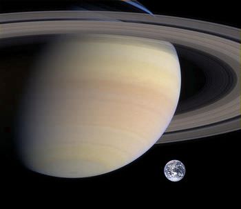 土星の大きさ