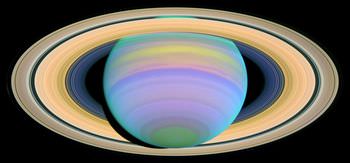 土星の大気