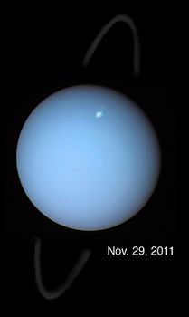 天王星のオーロラ