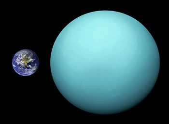 天王星の大きさ